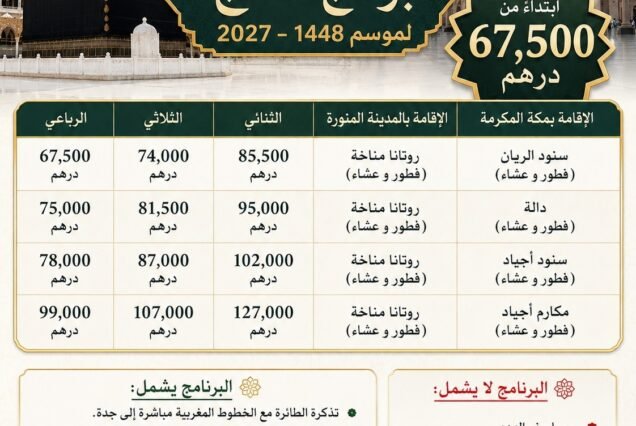 Programme du Hajj pour la saison 1448-2027